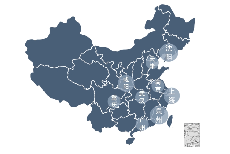 Υπηρεσία μετά την πώληση