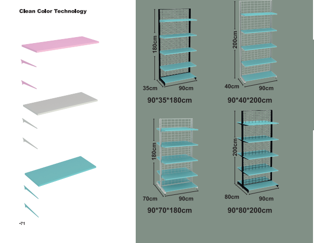 Πασχαλινά πιάτα